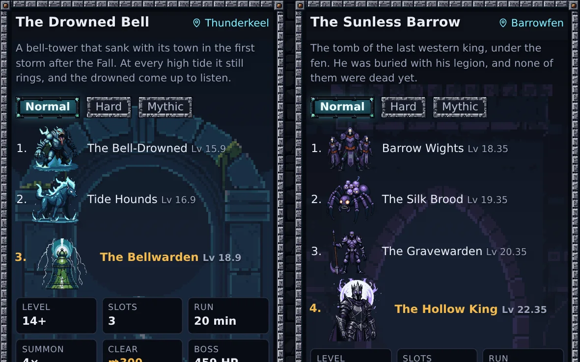 The raid hall: the Drowned Bell and the Sunless Barrow with their bosses